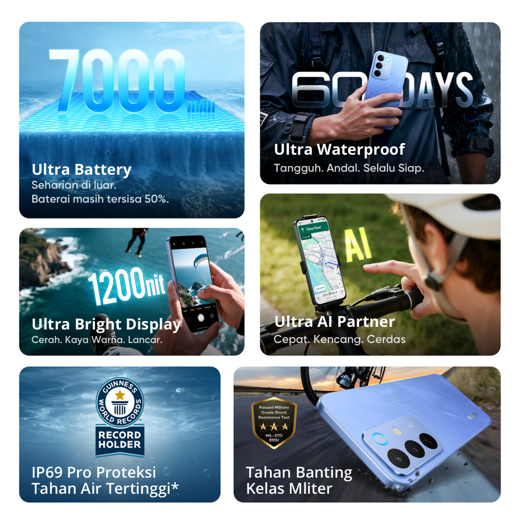 GT061 - realme C85 4G (6GB+12GB*|128GB) 7000mAh Titan Battery