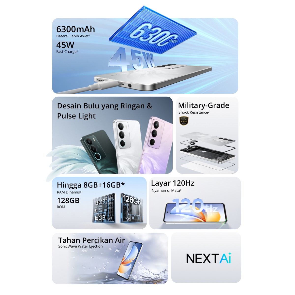 GT059 - Realme C71 (6GB+12GB* |128GB) 6300 Baterai 45W Fast Charge