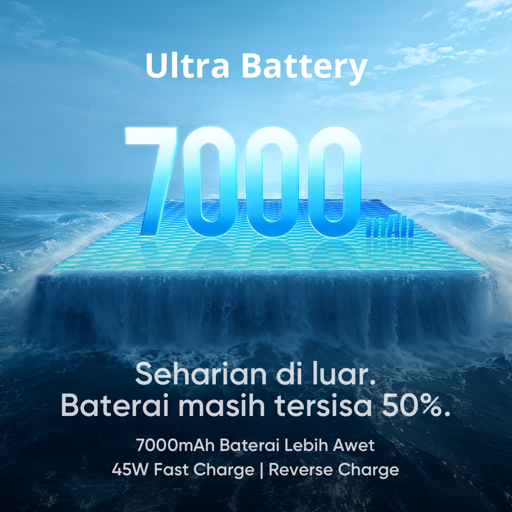 GT061 - realme C85 4G (6GB+12GB*|128GB) 7000mAh Titan Battery